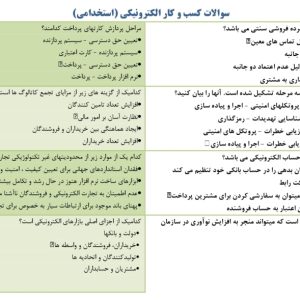 سوالات کسب و کار الکترونیکی