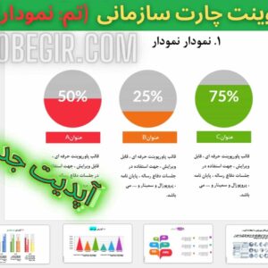 دانلود رایگان قالب پاورپوینت چارت سازمانی تم نموداری