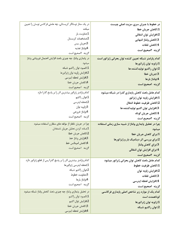 نمونه سوالات ازمون استخدامی دیسپاچینگ
