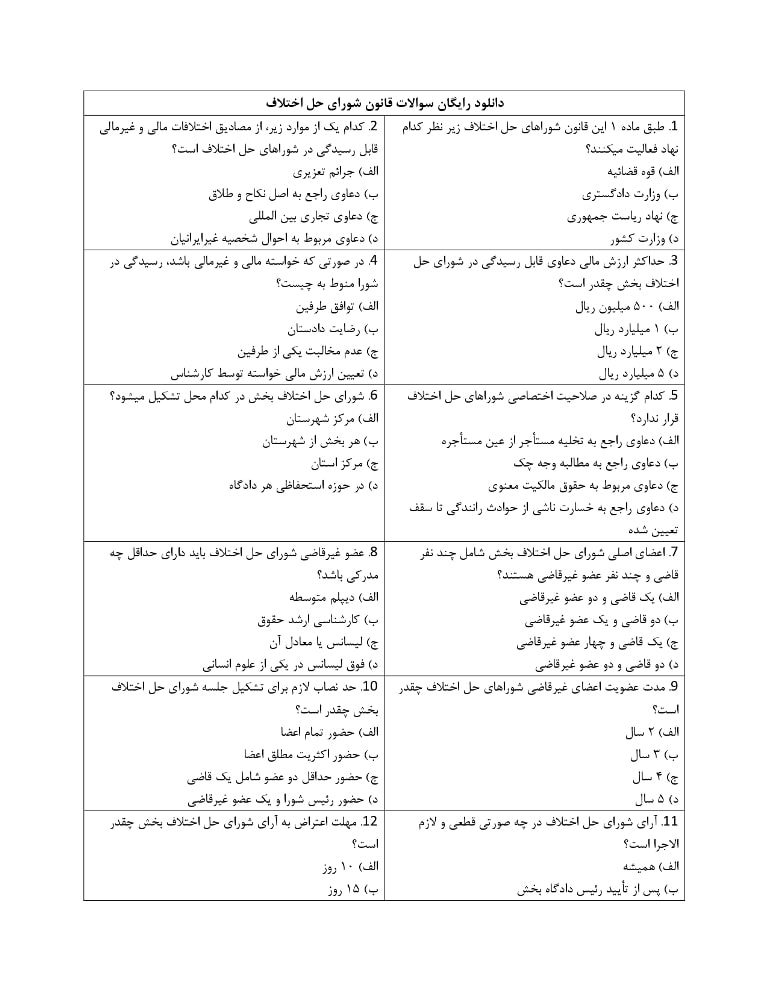 سوالات قانون شورای حل اختلاف 1405 pdf جزوه + تست - Image 2