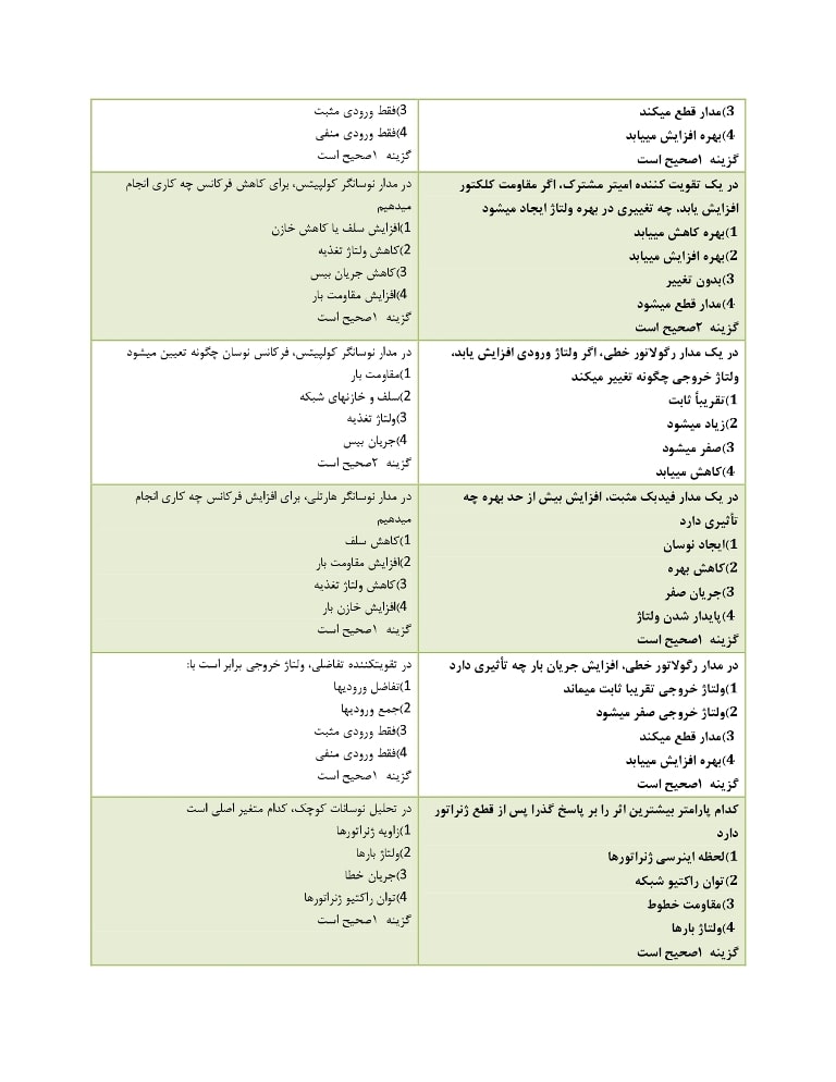 نمونه سوالات استخدامی کارشناس دیسپاچینگ برق