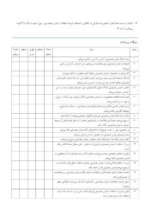 پرسشنامه وابستگی به هوش مصنوعی