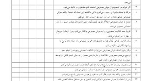 پرسشنامه وابستگی به هوش مصنوعی