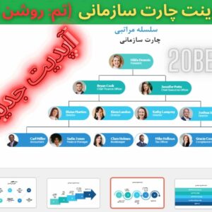 قالب پاورپوینت چارت سازمانی تم روشن 50 اسلاید