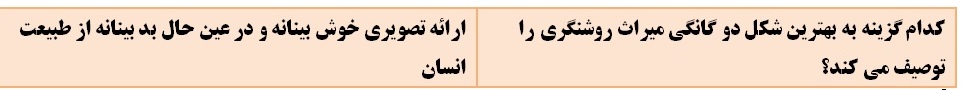 کدام گزینه به بهترین شکل دو گانگی میراث روشنگری را توصیف می کند