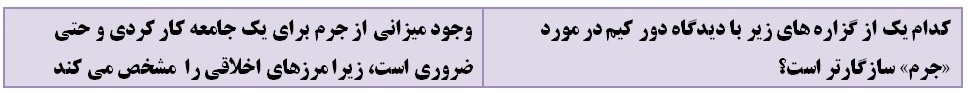 کدام یک از گزاره های زیر با دیدگاه دور کیم در مورد «جرم» سازگارتر است؟